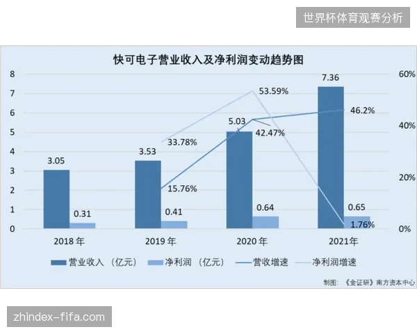 场馆端设备投入持续溢出，为何转播侧用户核心体验仍难突破同质化泥潭？